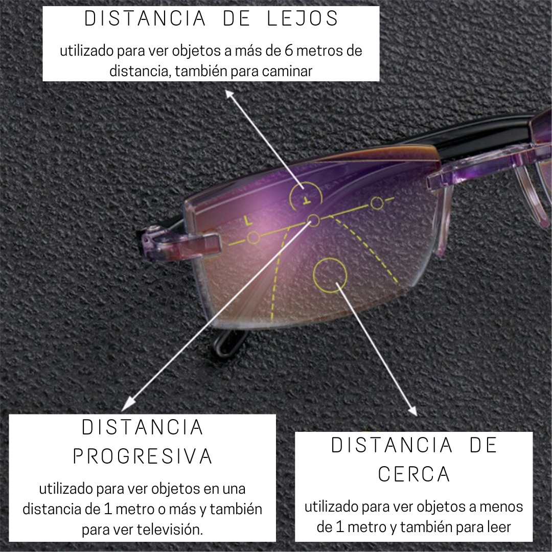 Lentes Ópticos Smart Zoom 👓